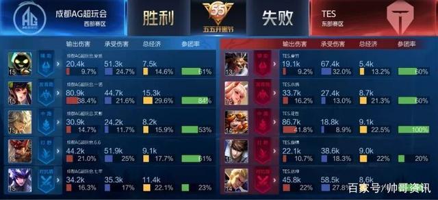 灵活多变的 灵活多变的