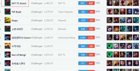 场增加了现 场增加了现