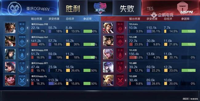 王楚钦伤病 王楚钦伤病