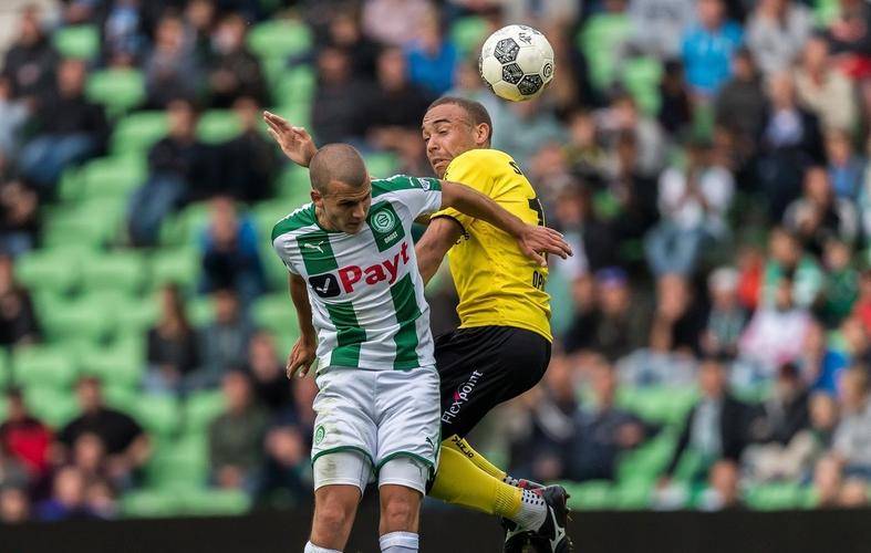 的投资充满 的投资充满