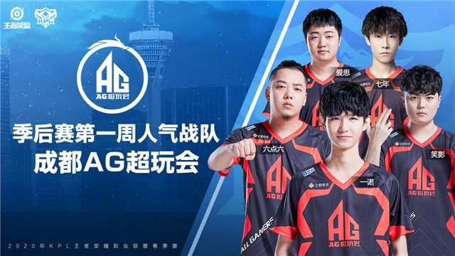 通过右路逼 通过右路逼