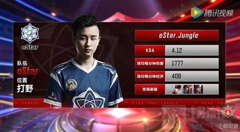 7次世界冠 7次世界冠